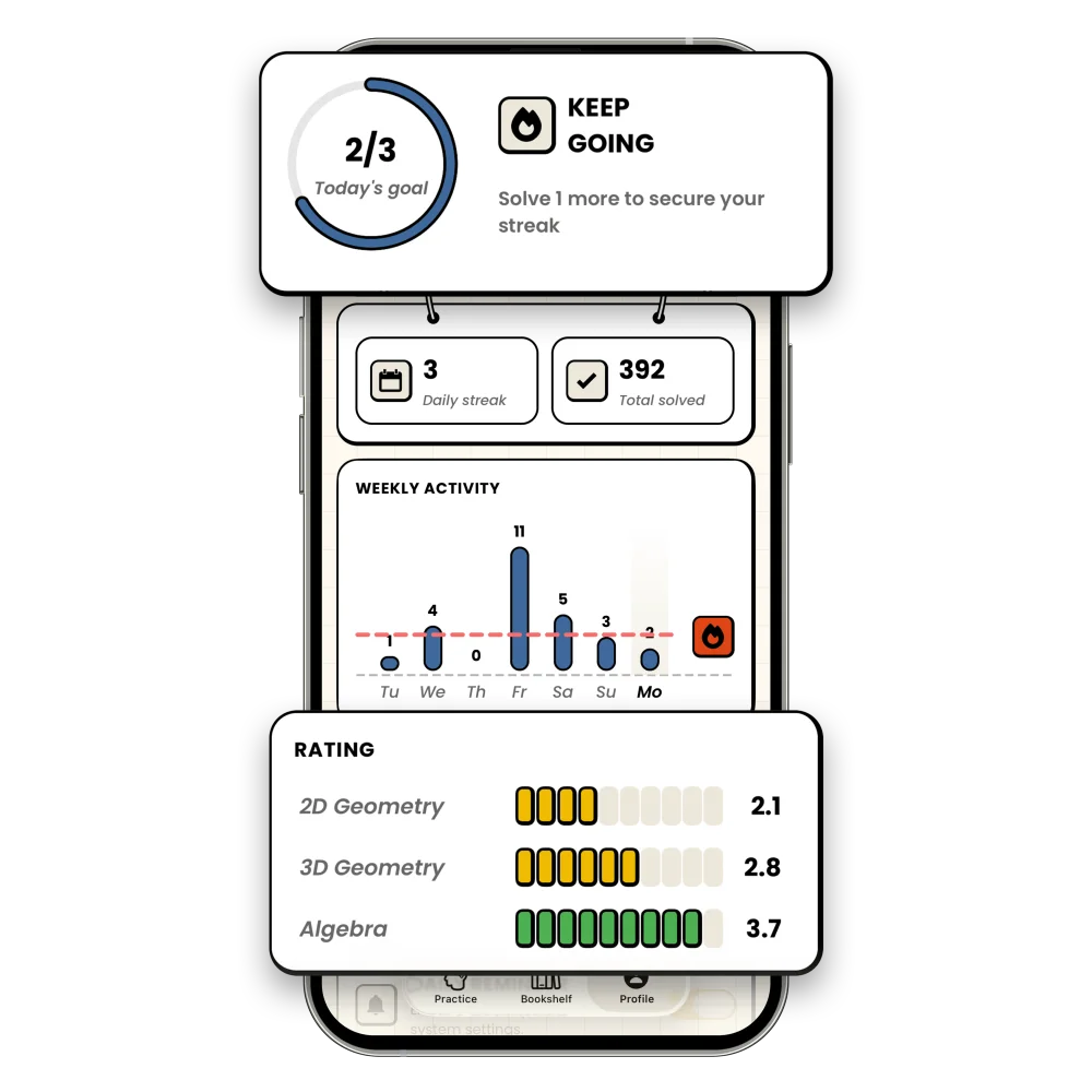 Progress tracking feature