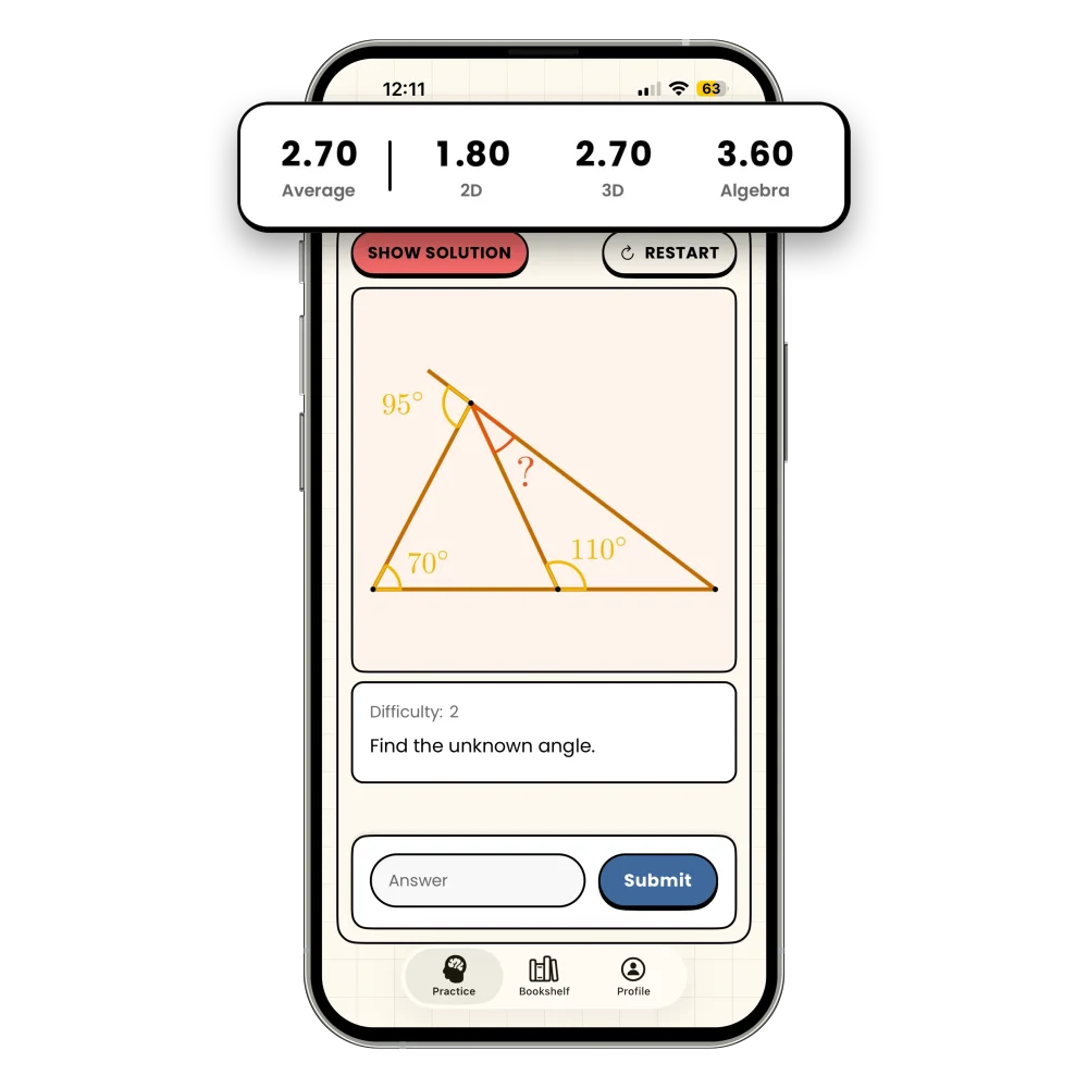 Personal rating feature